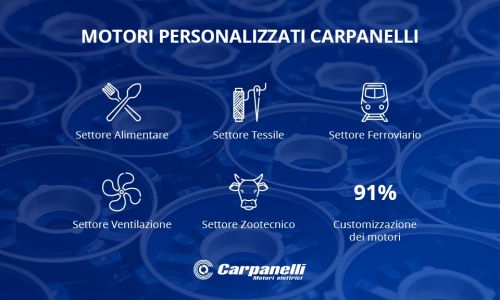 Motori personalizzati Carpanelli